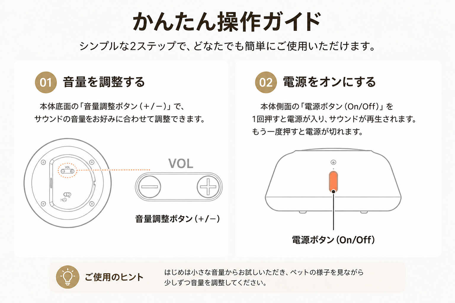 かんたん操作ガイド。音量を調整し、電源をオンにする2ステップの説明